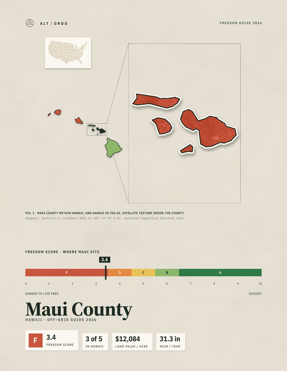 Maui County, Hawaii Off-Grid Guide 2026