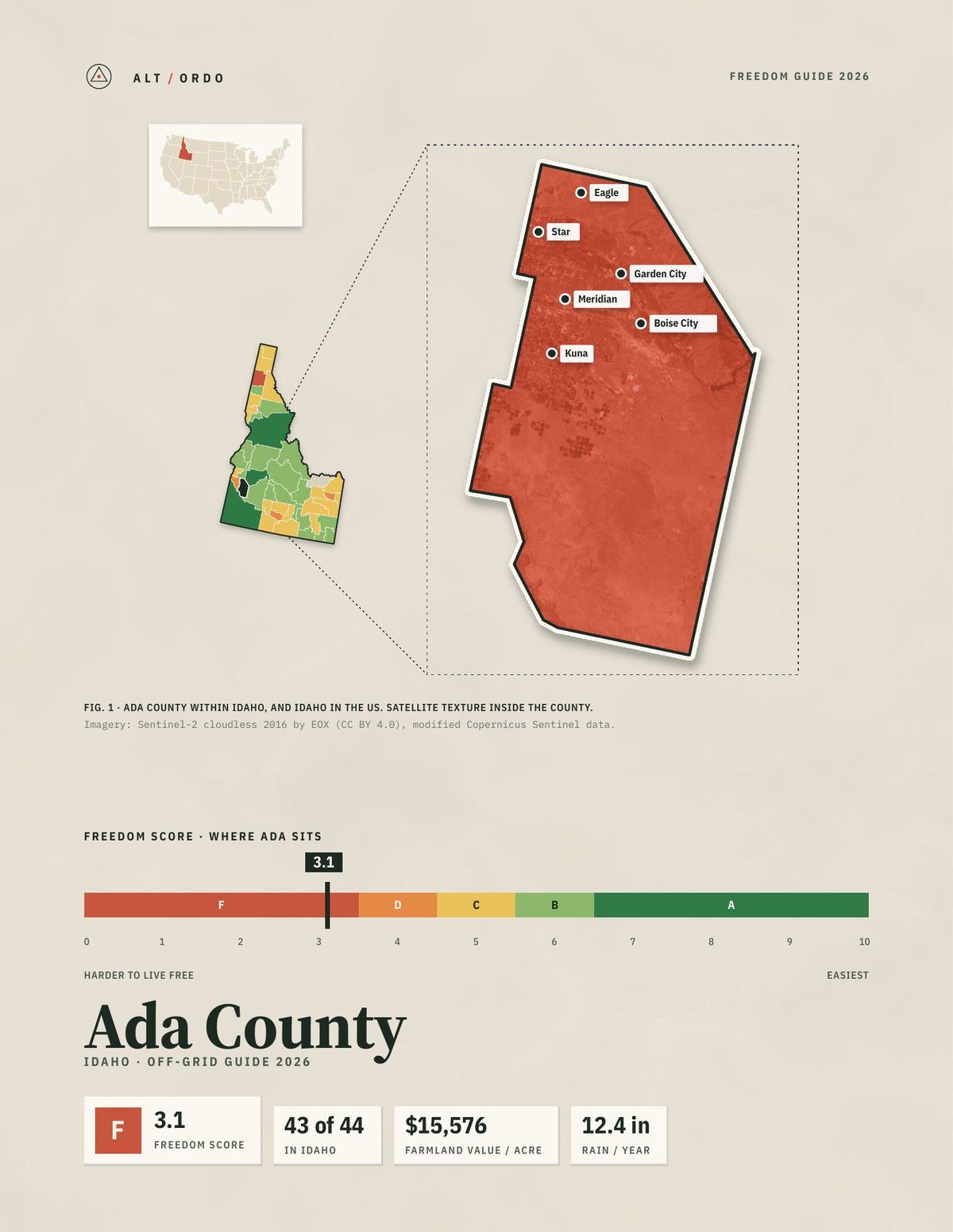 Ada County, Idaho Off-Grid Guide 2026
