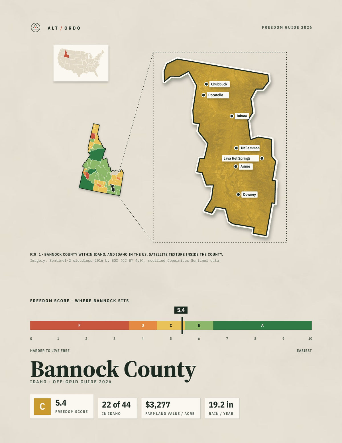 Bannock County, Idaho Off-Grid Guide 2026