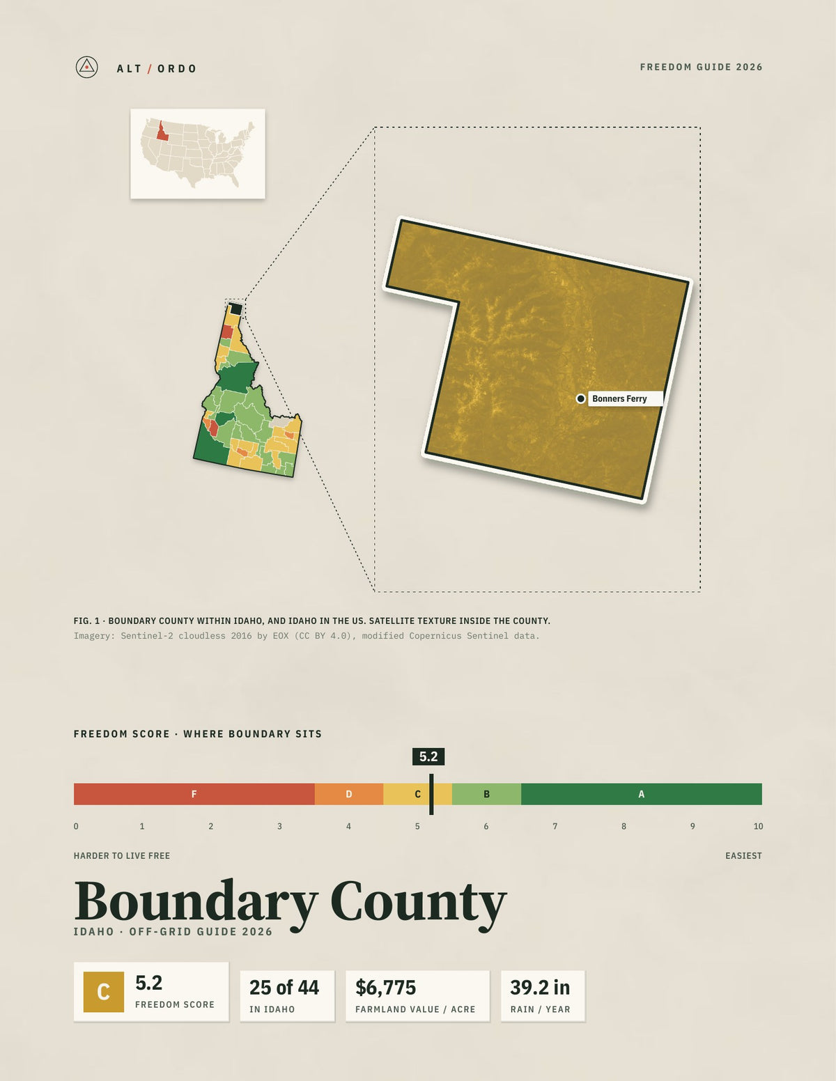 Boundary County, Idaho Off-Grid Guide 2026