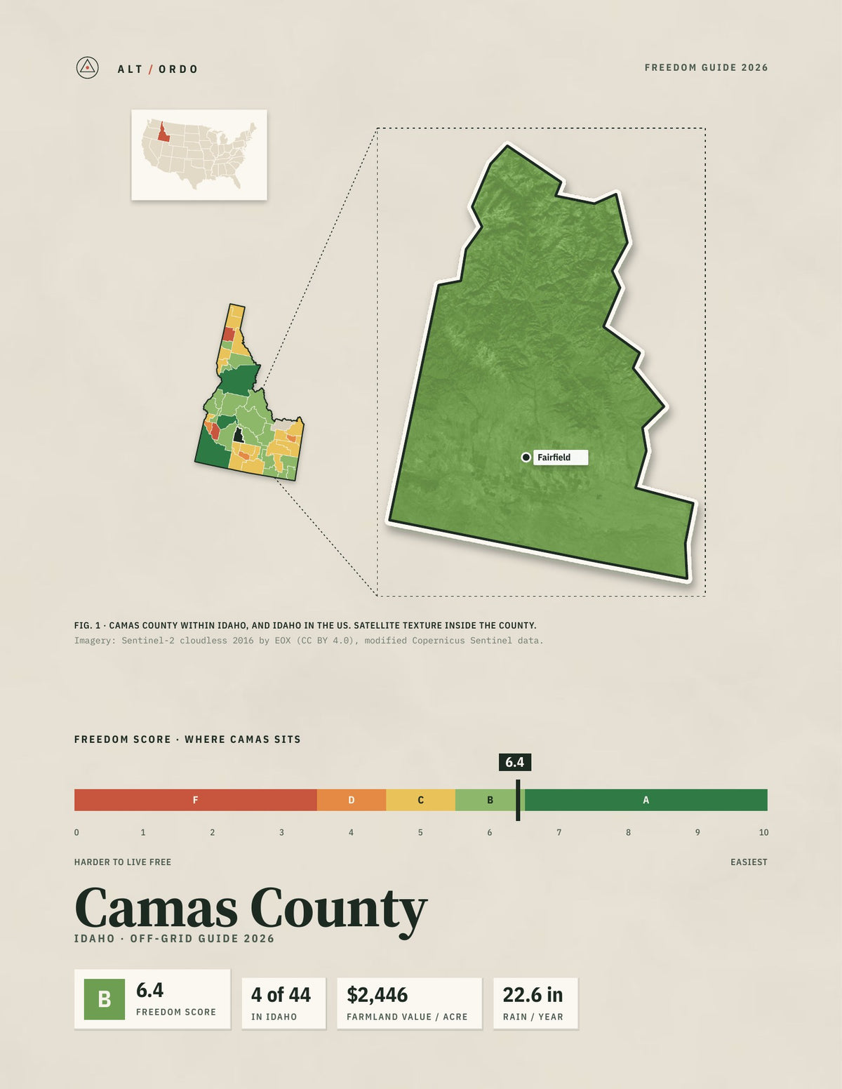 Camas County, Idaho Off-Grid Guide 2026