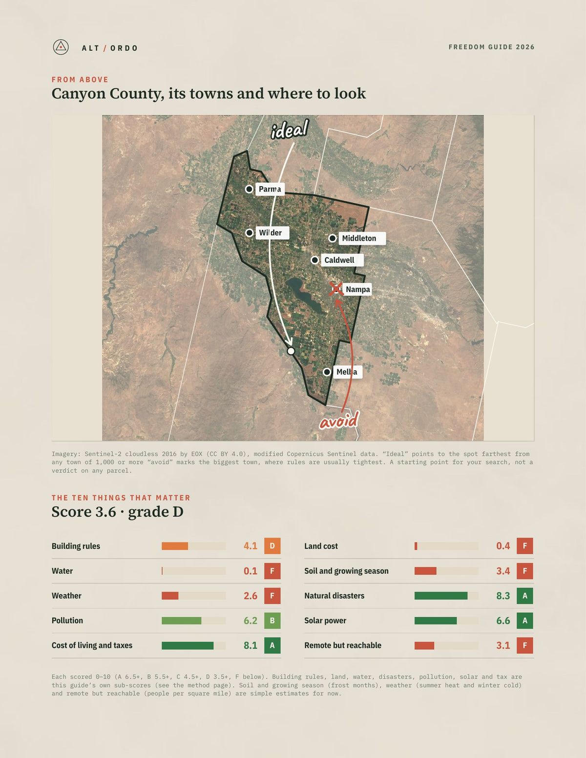 Canyon County, Idaho Off-Grid Guide 2026 from above