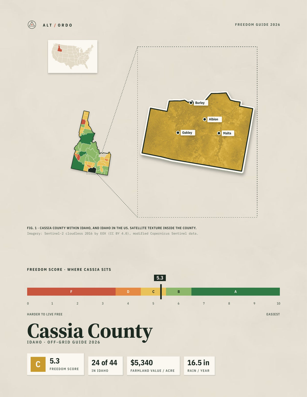 Cassia County, Idaho Off-Grid Guide 2026