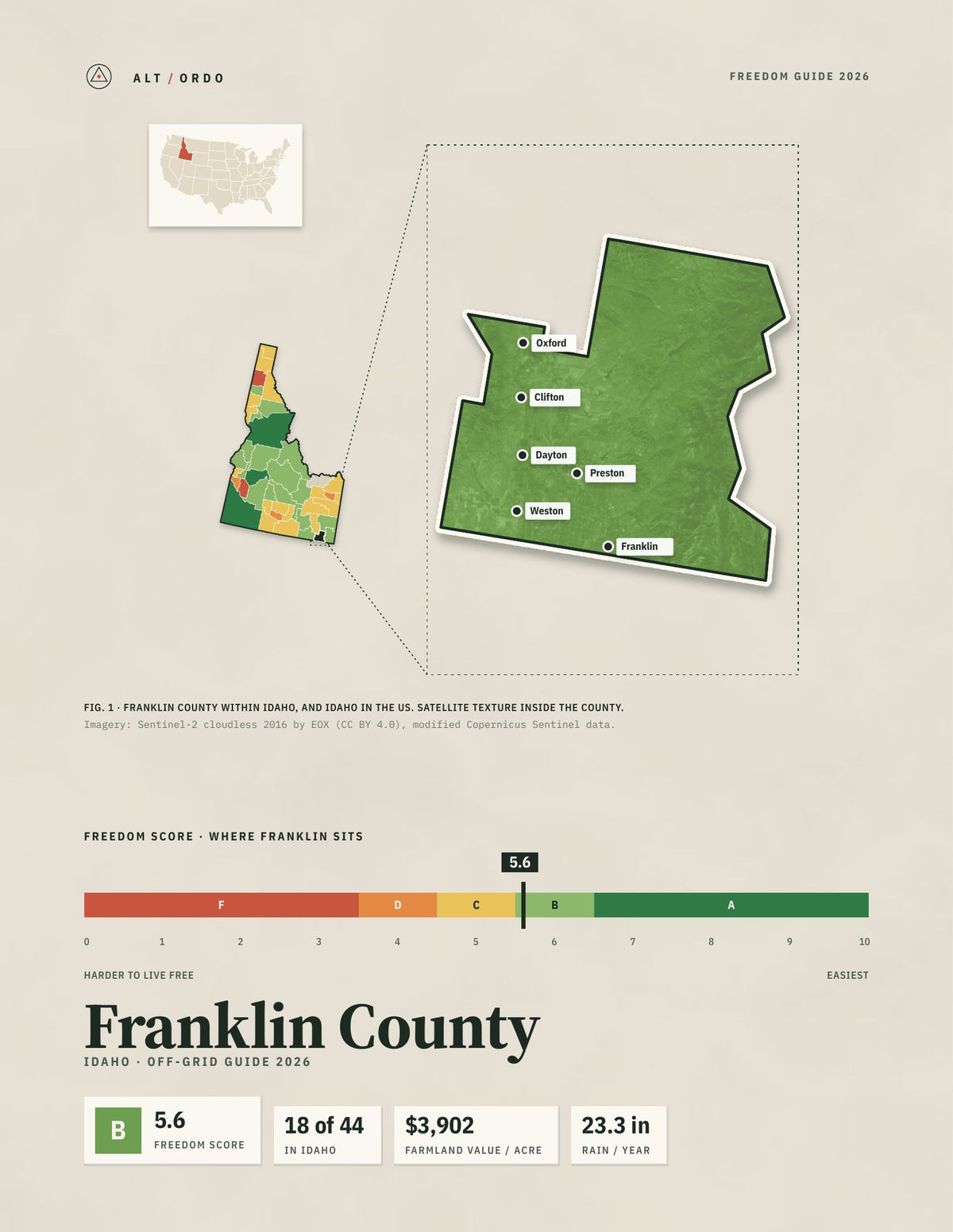 Franklin County, Idaho Off-Grid Guide 2026