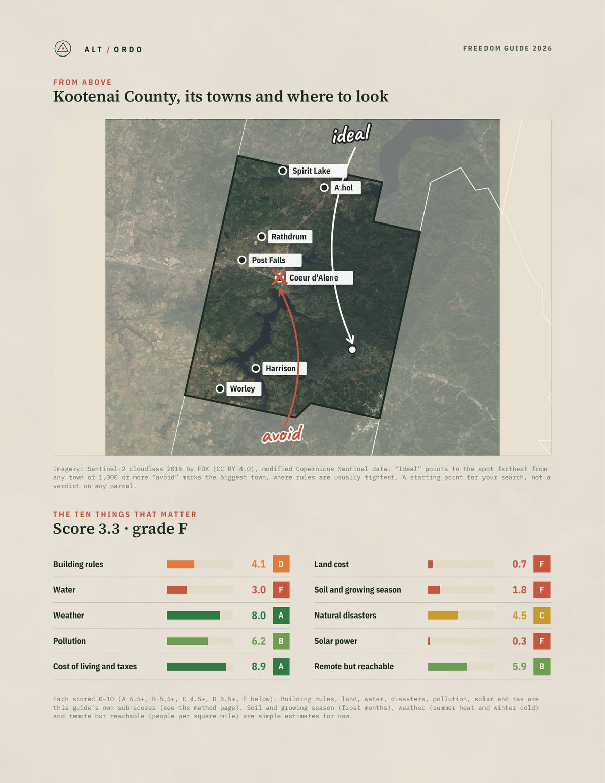 Kootenai County, Idaho Off-Grid Guide 2026 from above