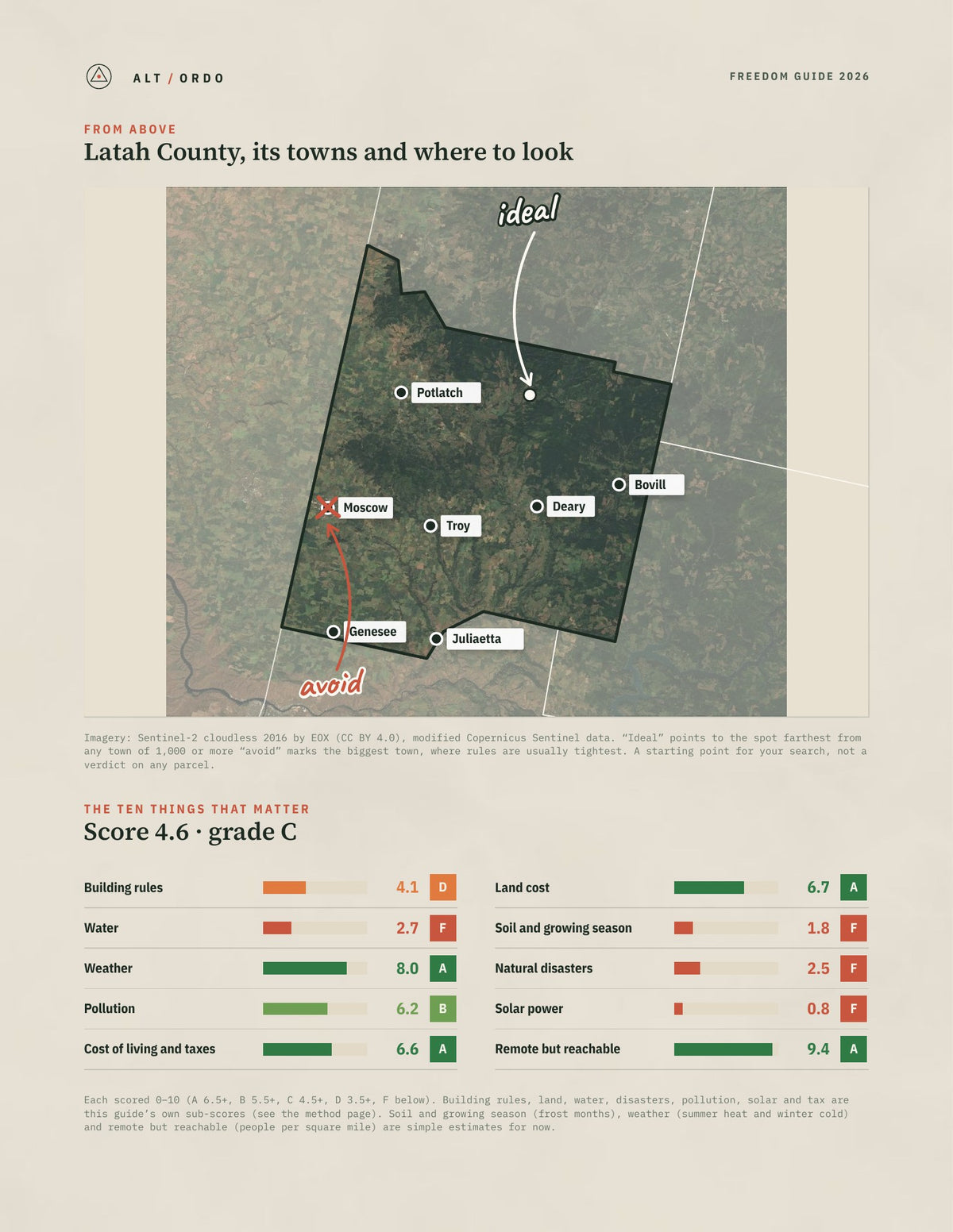 Latah County, Idaho Off-Grid Guide 2026 from above