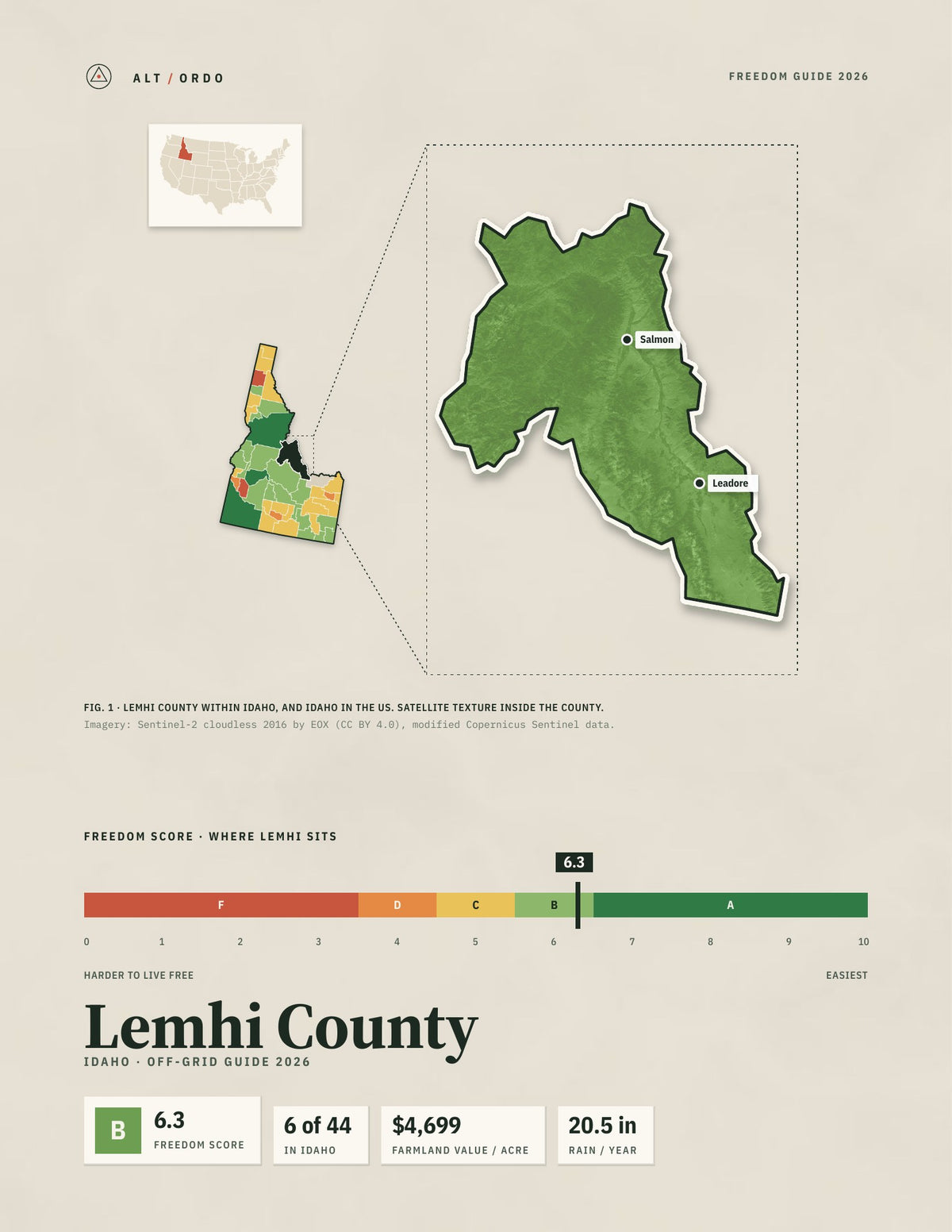 Lemhi County, Idaho Off-Grid Guide 2026