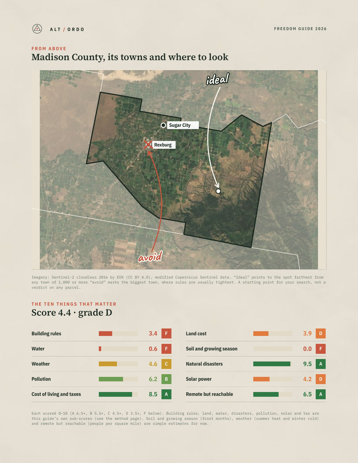 Madison County, Idaho Off-Grid Guide 2026 from above