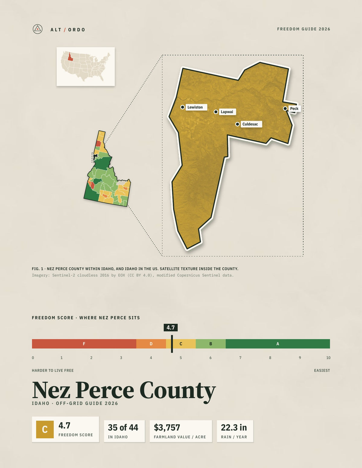 Nez Perce County, Idaho Off-Grid Guide 2026