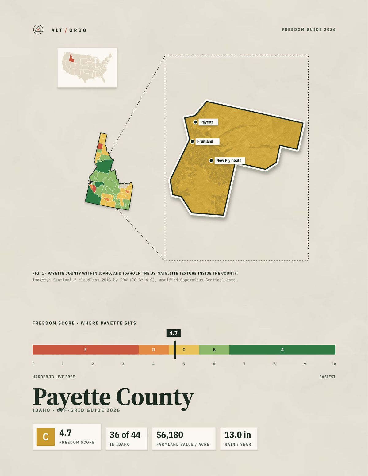 Payette County, Idaho Off-Grid Guide 2026