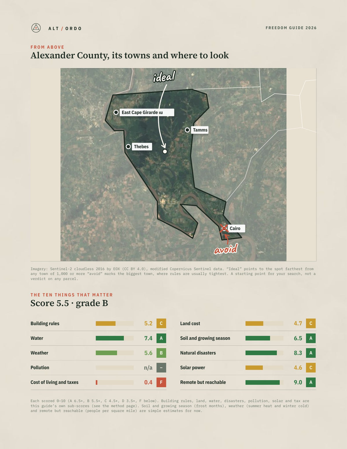 Alexander County, Illinois Off-Grid Guide 2026 from above