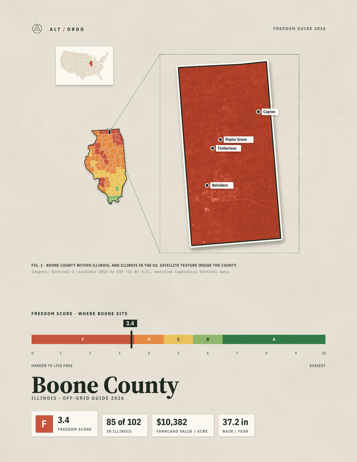 Boone County, Illinois Off-Grid Guide 2026