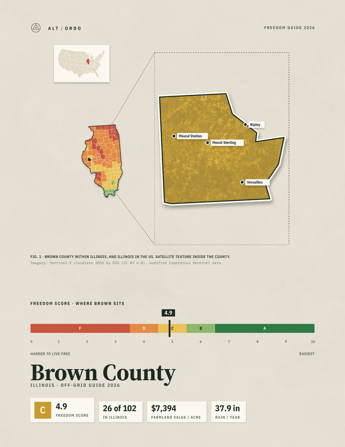Brown County, Illinois Off-Grid Guide 2026
