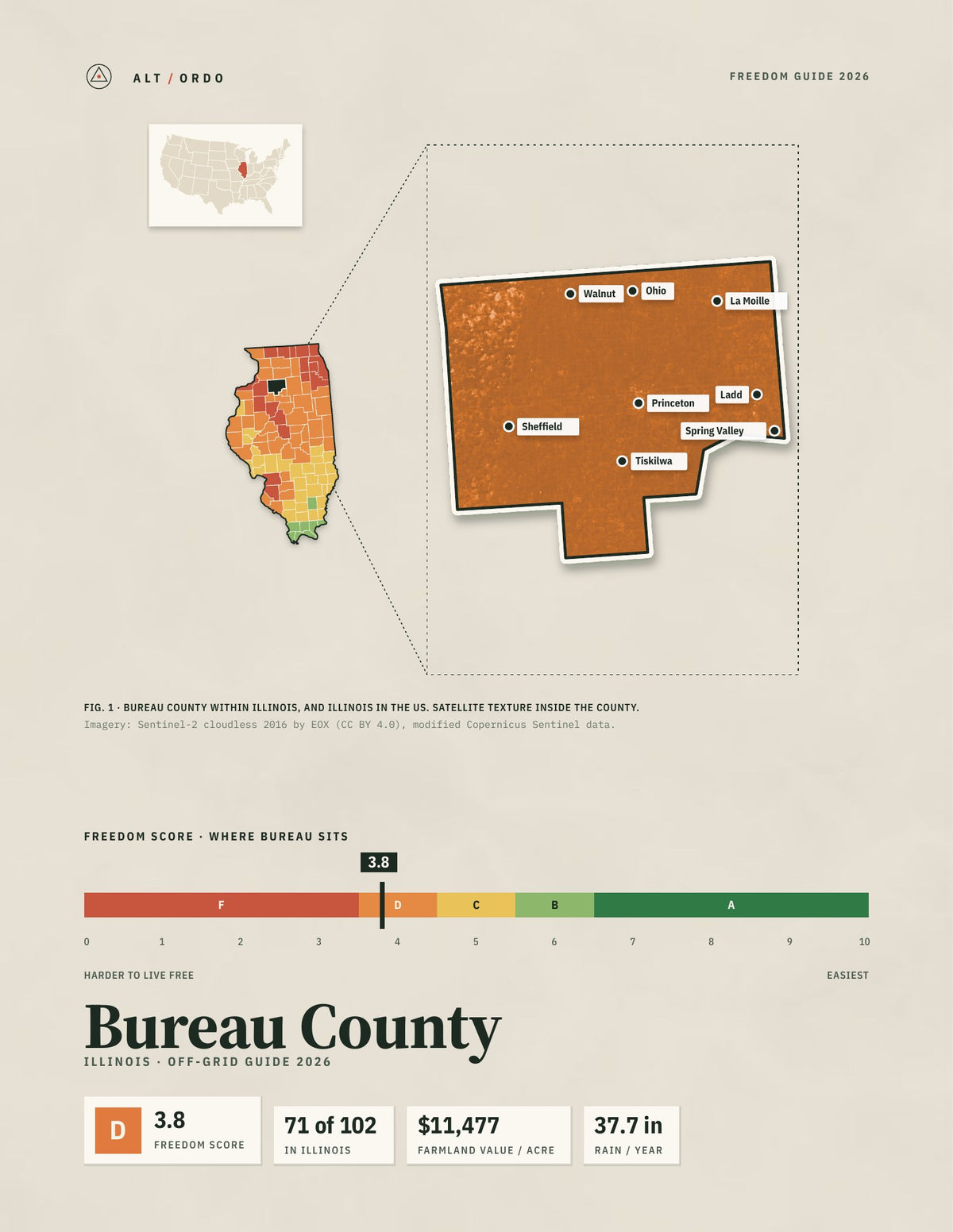 Bureau County, Illinois Off-Grid Guide 2026