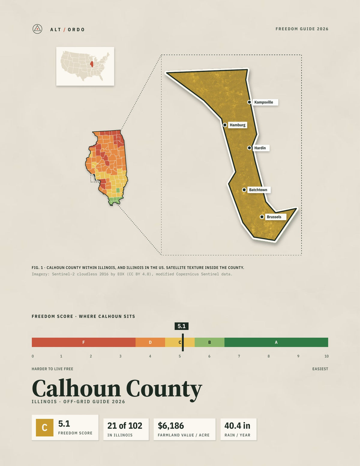 Calhoun County, Illinois Off-Grid Guide 2026