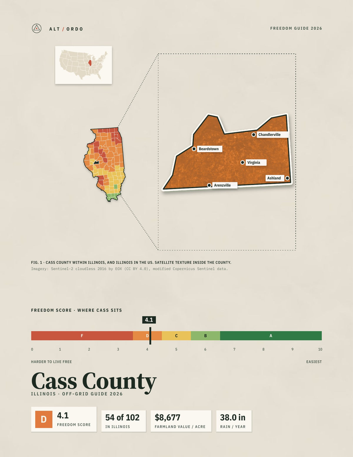 Cass County, Illinois Off-Grid Guide 2026