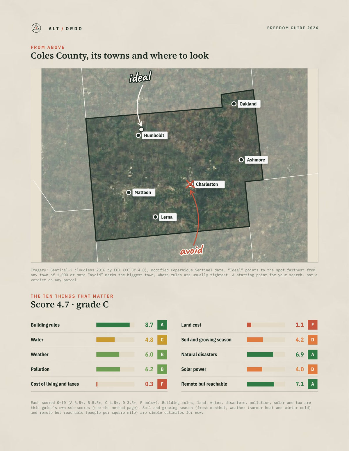 Coles County, Illinois Off-Grid Guide 2026 from above