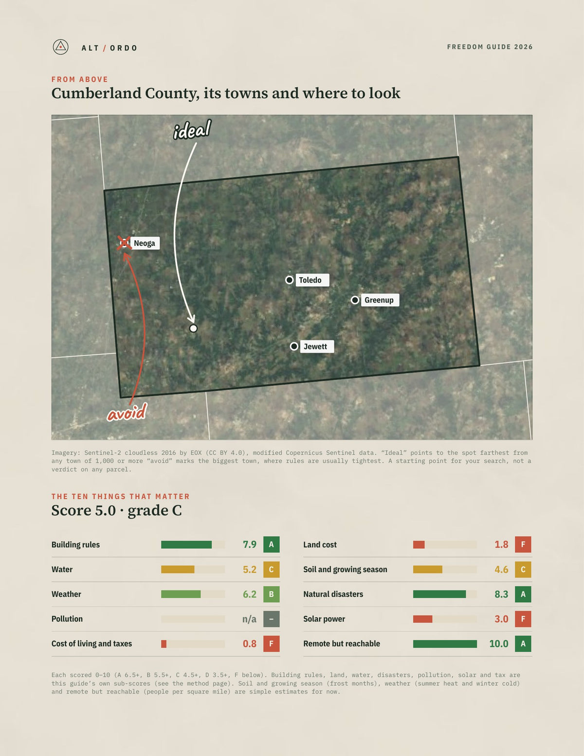 Cumberland County, Illinois Off-Grid Guide 2026 from above