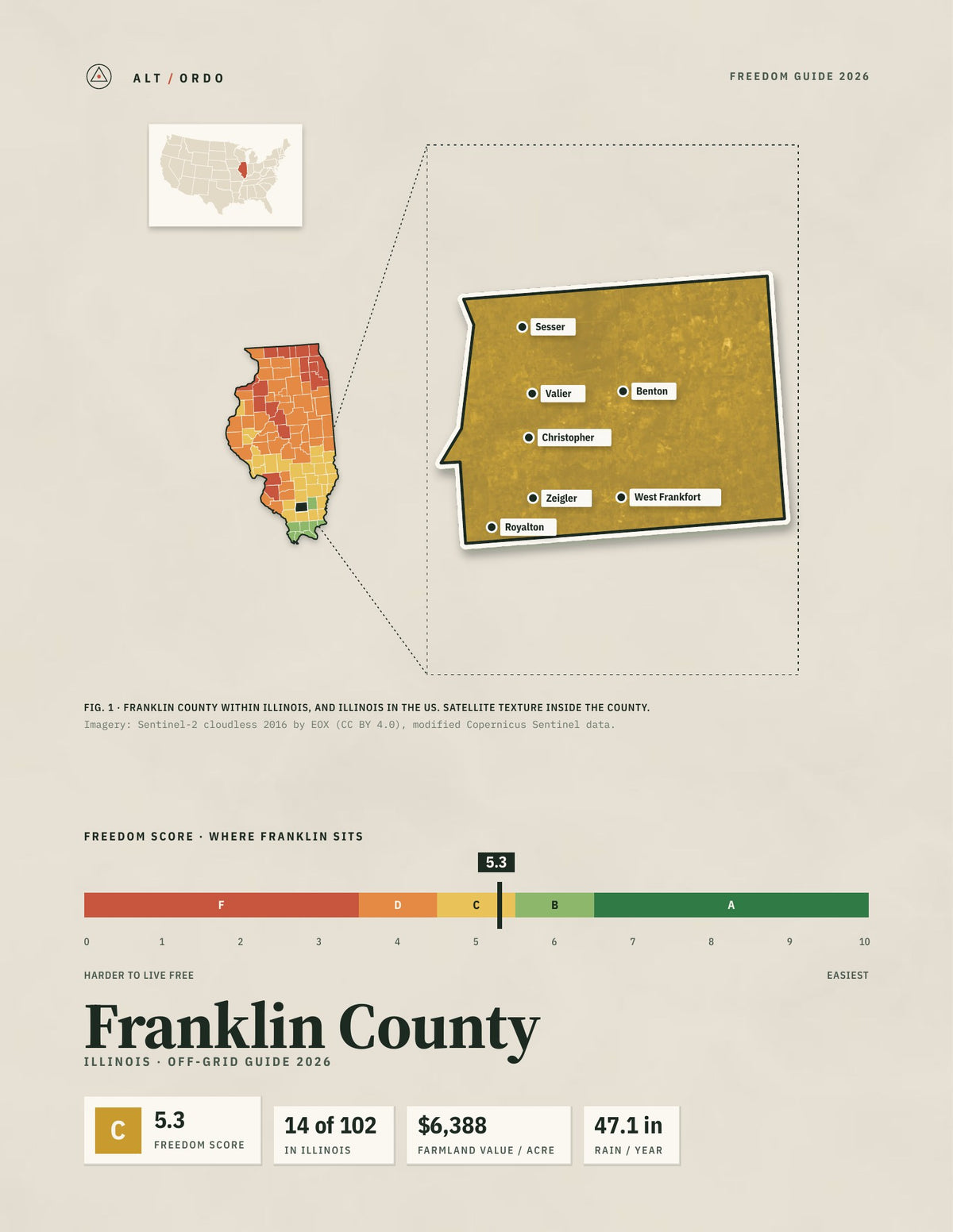 Franklin County, Illinois Off-Grid Guide 2026