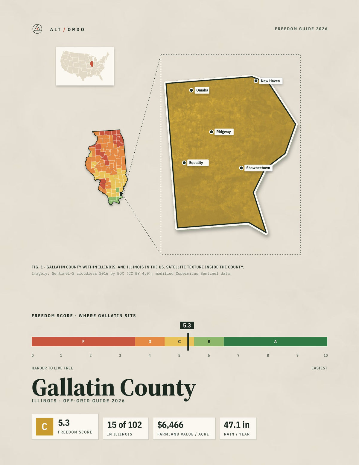 Gallatin County, Illinois Off-Grid Guide 2026