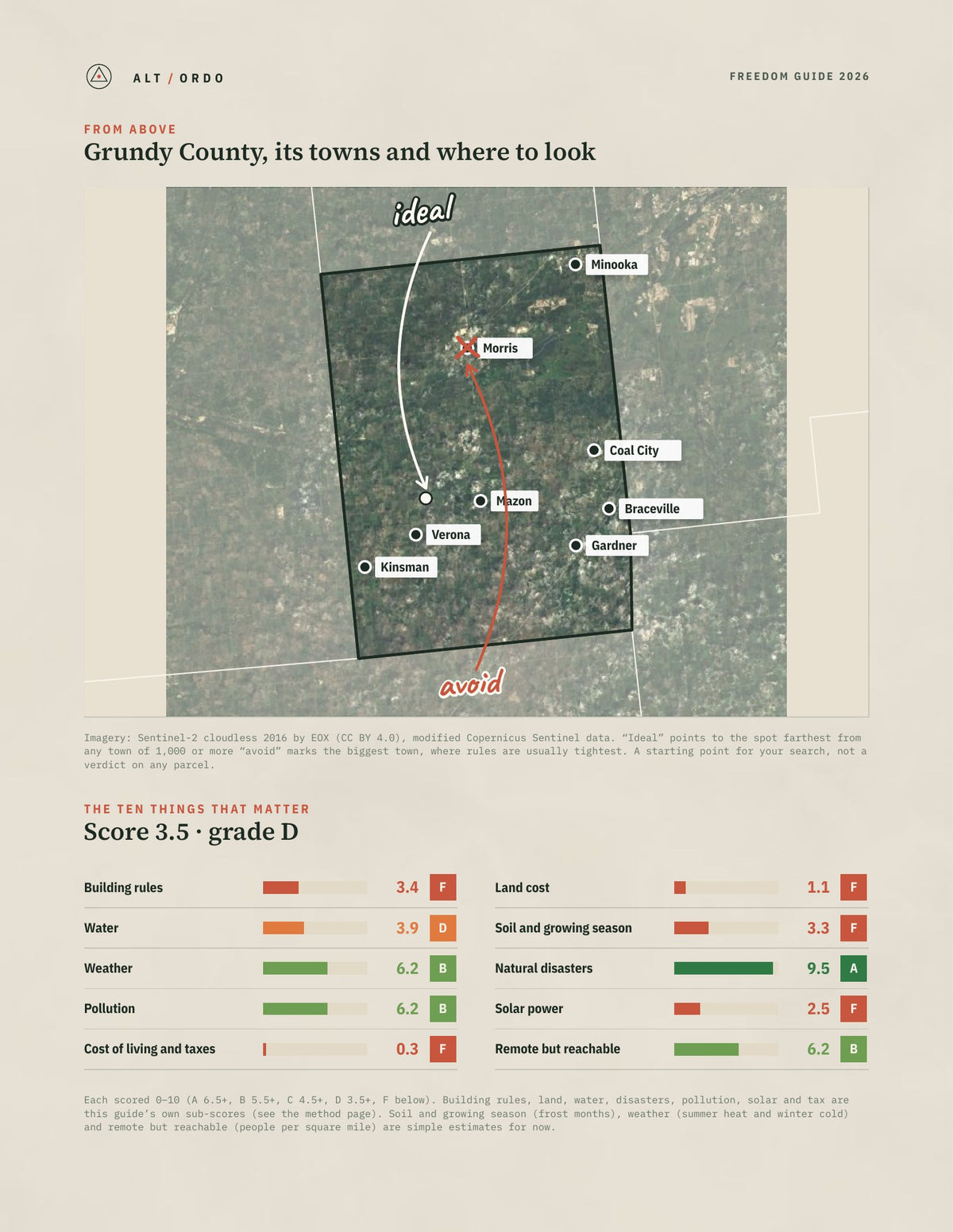 Grundy County, Illinois Off-Grid Guide 2026 from above