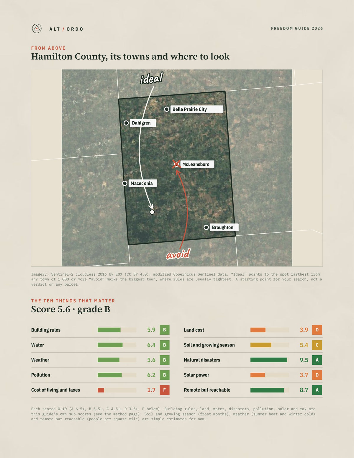 Hamilton County, Illinois Off-Grid Guide 2026 from above