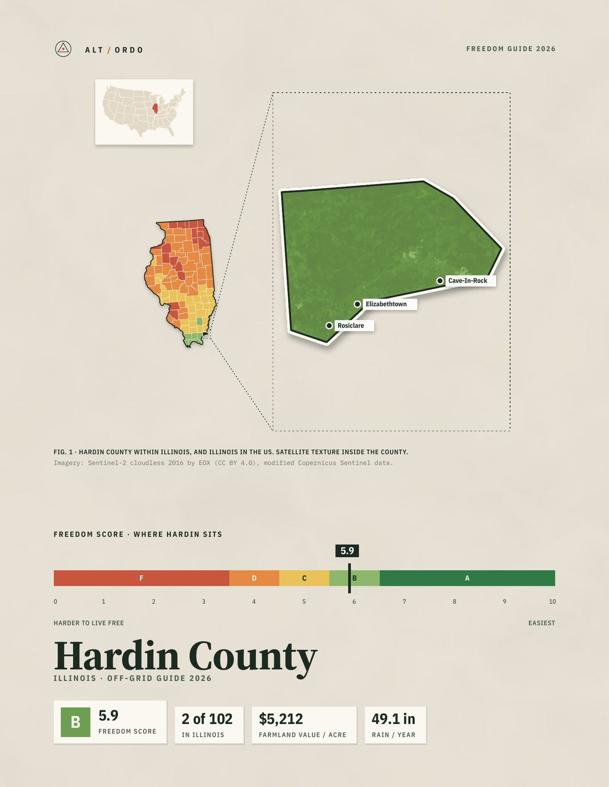 Hardin County, Illinois Off-Grid Guide 2026