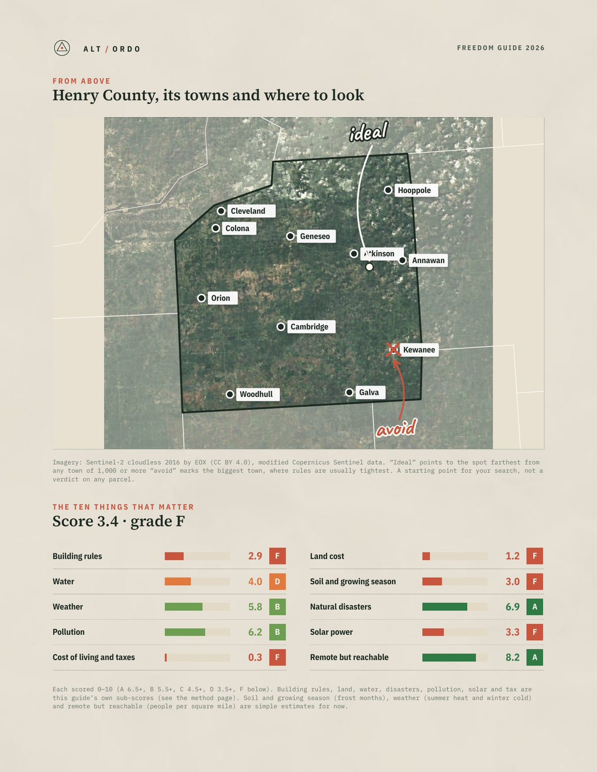 Henry County, Illinois Off-Grid Guide 2026 from above