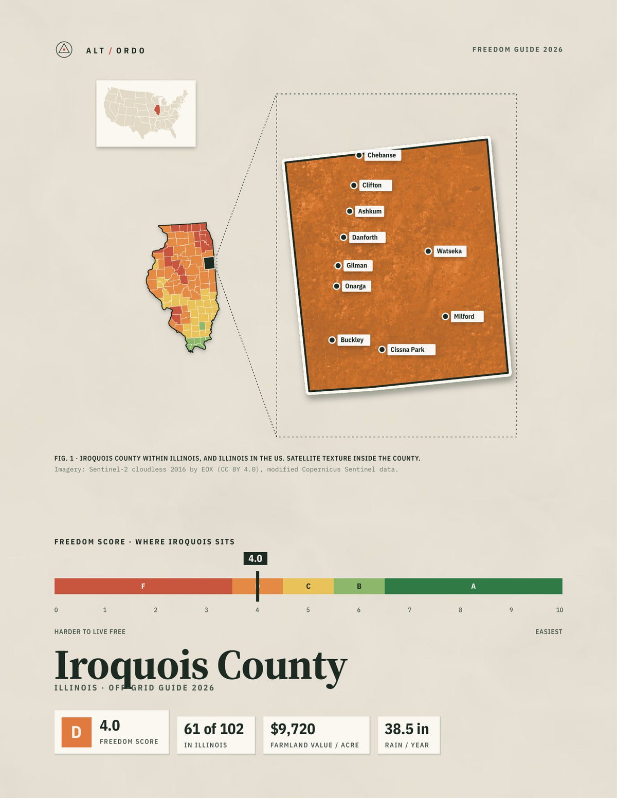 Iroquois County, Illinois Off-Grid Guide 2026