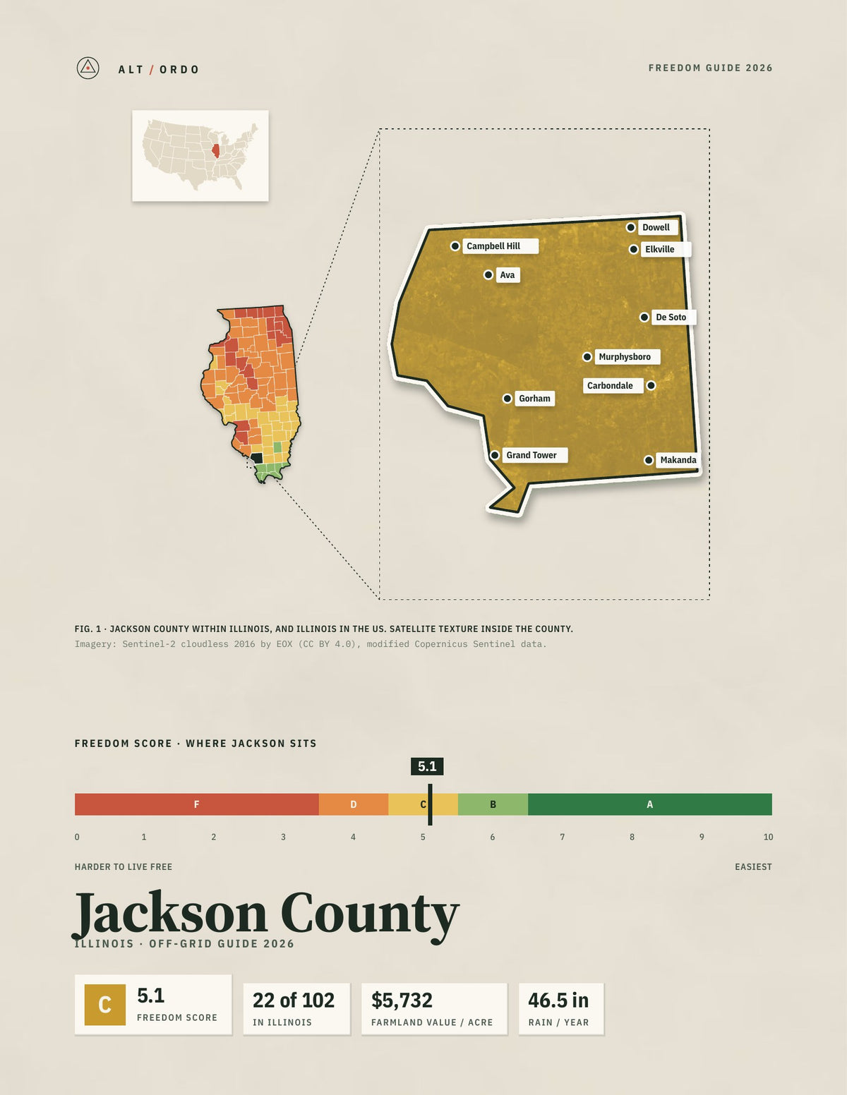 Jackson County, Illinois Off-Grid Guide 2026