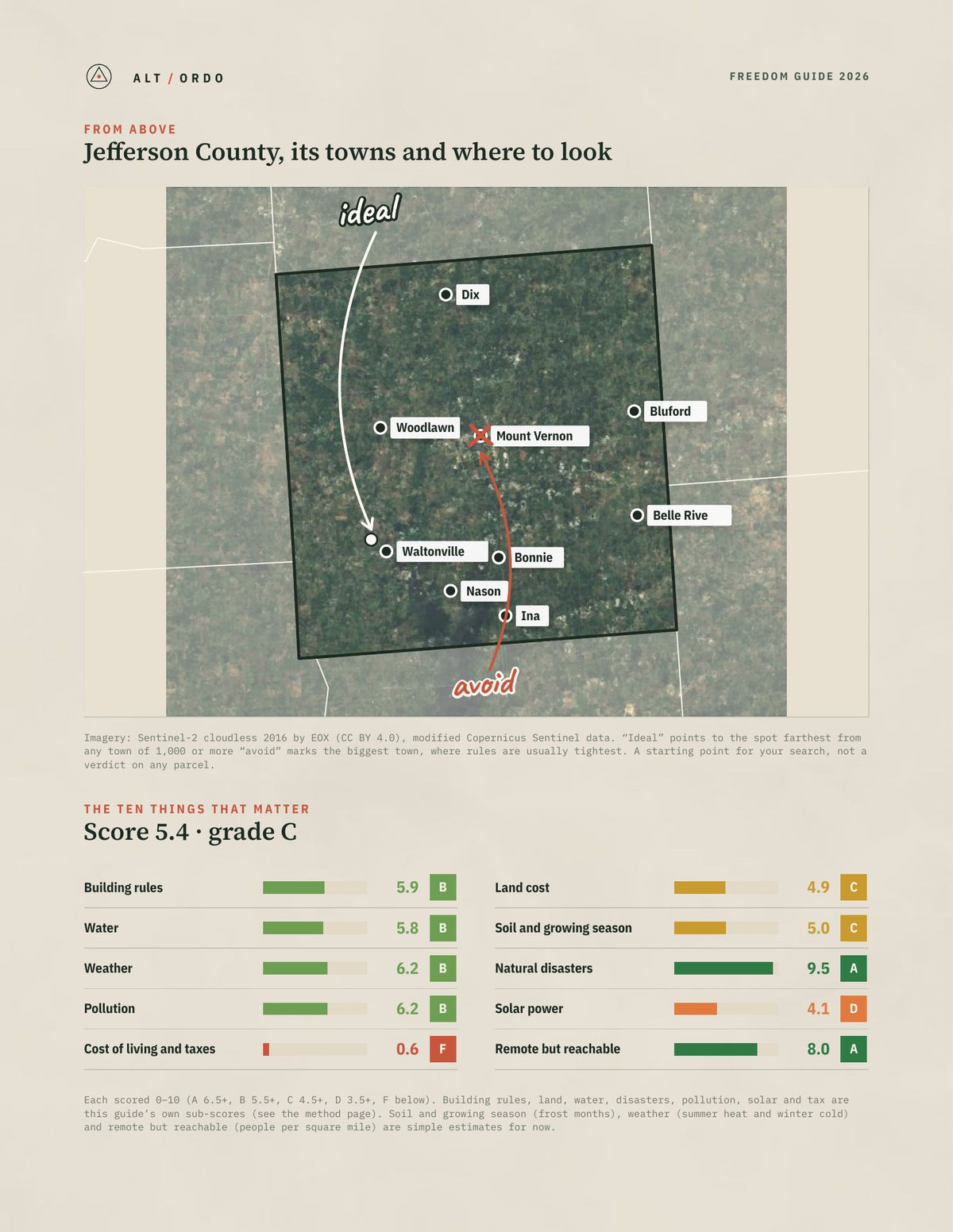 Jefferson County, Illinois Off-Grid Guide 2026 from above