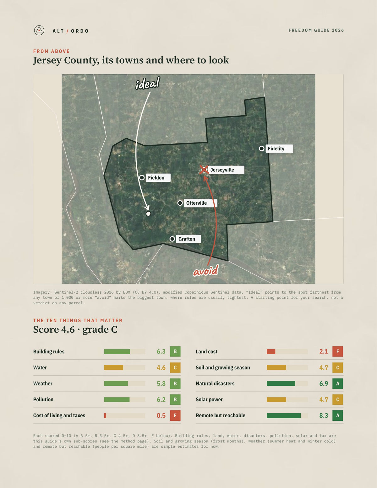 Jersey County, Illinois Off-Grid Guide 2026 from above