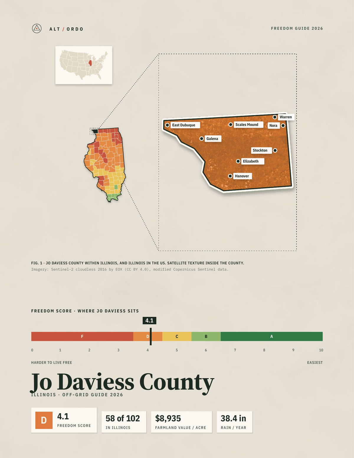 Jo Daviess County, Illinois Off-Grid Guide 2026