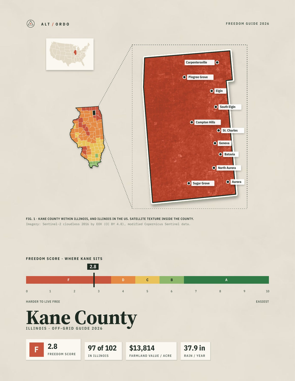 Kane County, Illinois Off-Grid Guide 2026