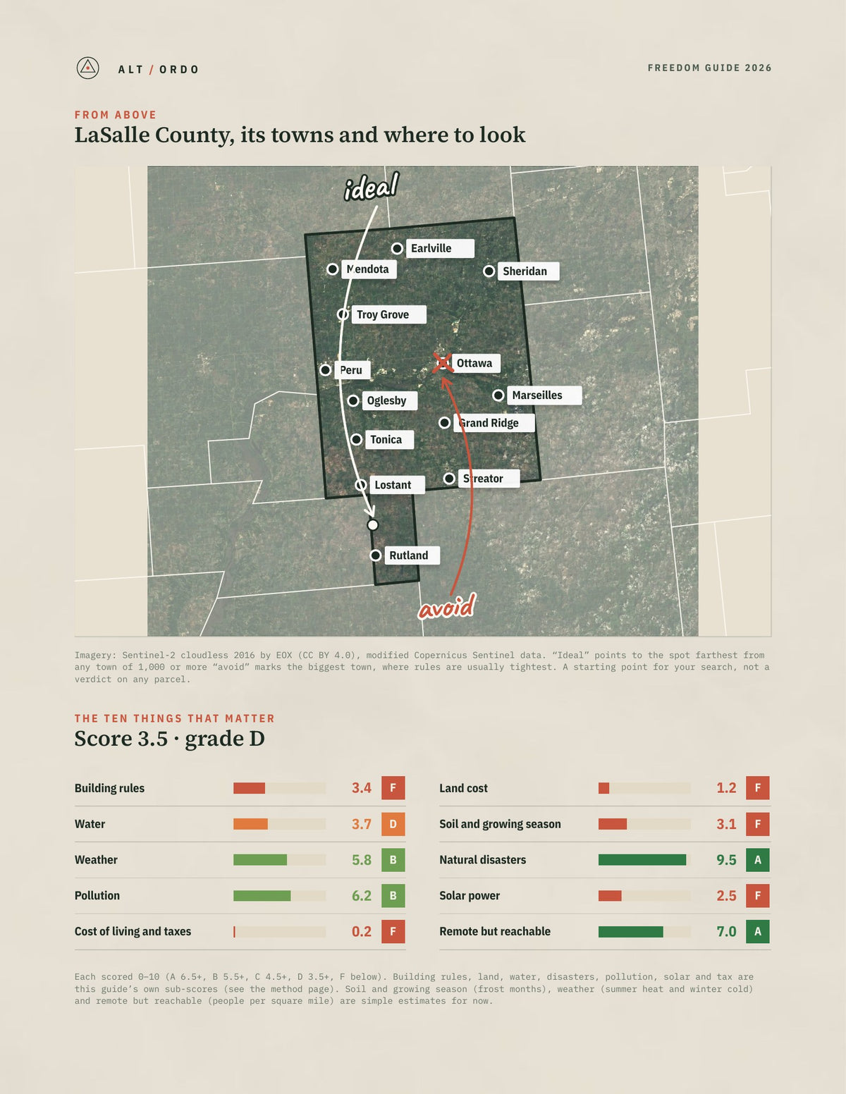 LaSalle County, Illinois Off-Grid Guide 2026 from above