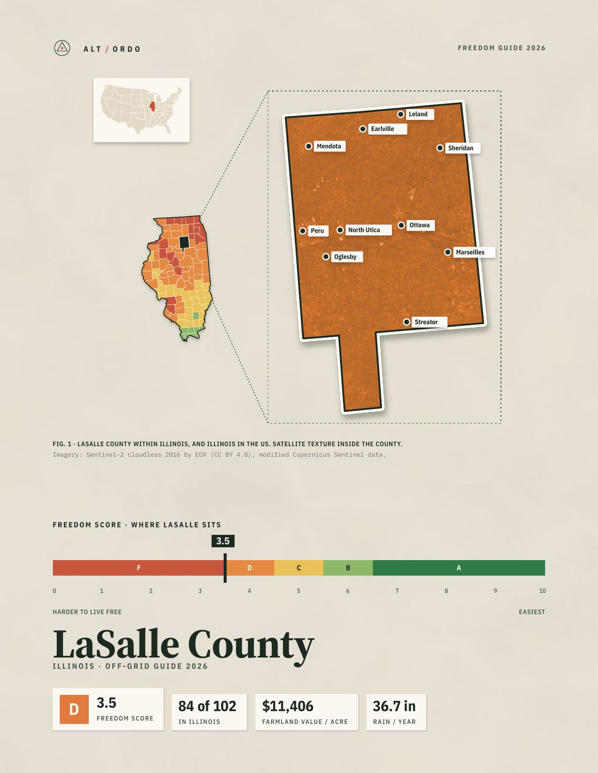 LaSalle County, Illinois Off-Grid Guide 2026