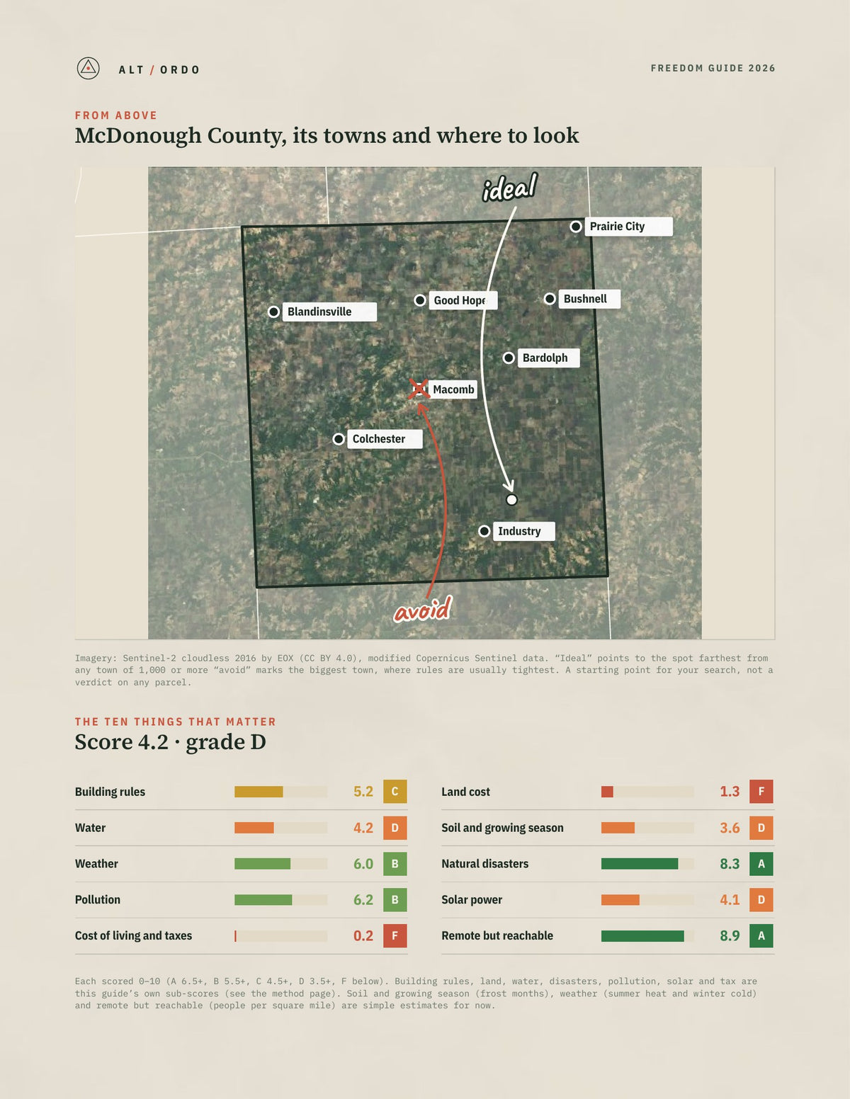 McDonough County, Illinois Off-Grid Guide 2026 from above