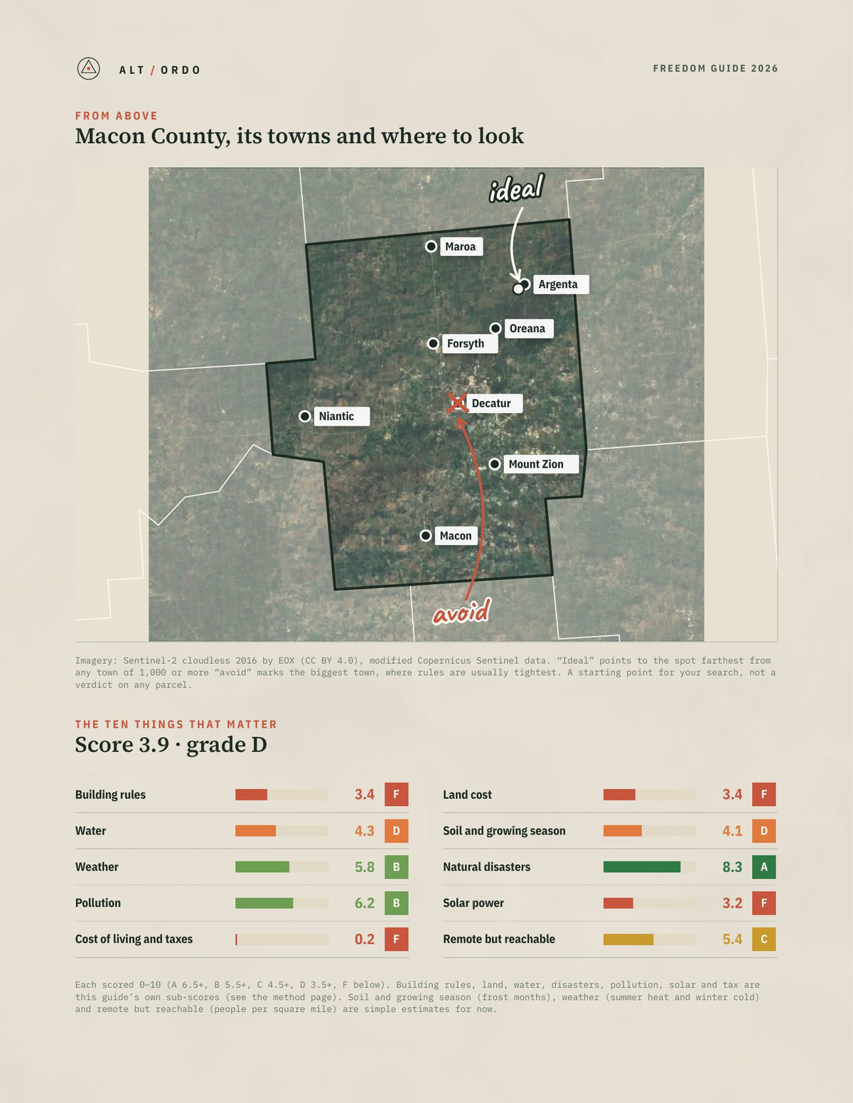 Macon County, Illinois Off-Grid Guide 2026 from above