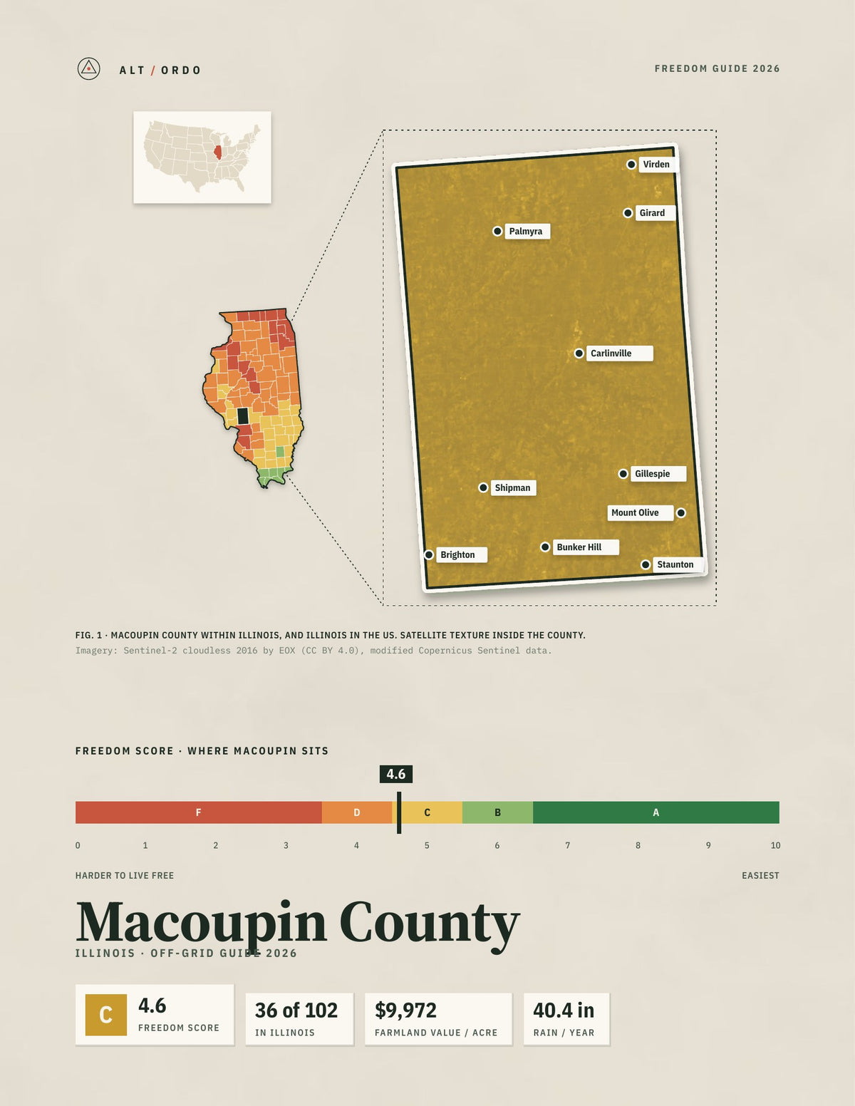 Macoupin County, Illinois Off-Grid Guide 2026