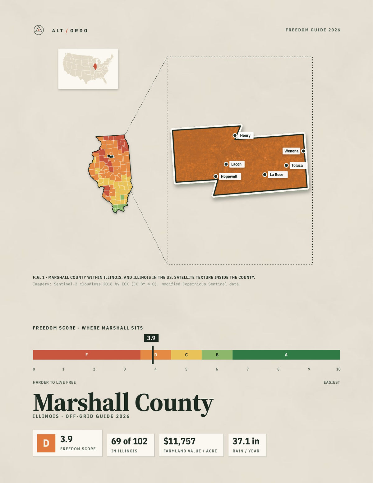 Marshall County, Illinois Off-Grid Guide 2026