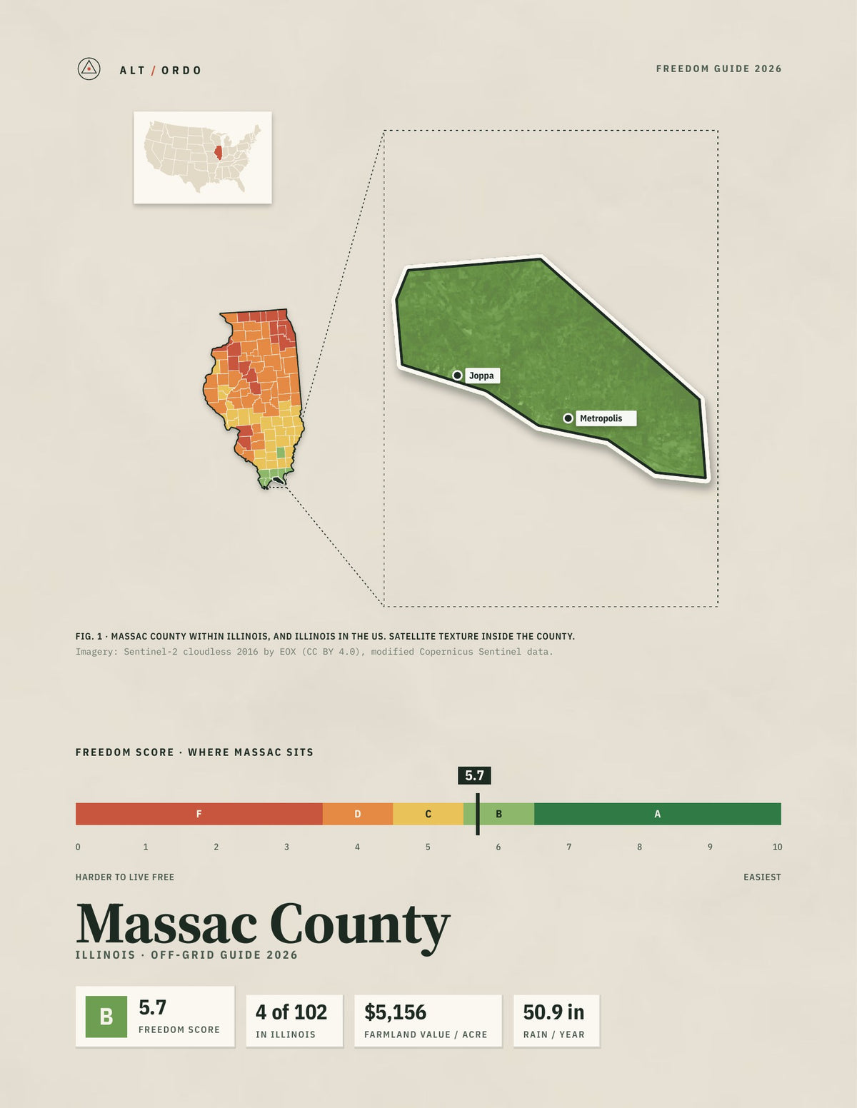 Massac County, Illinois Off-Grid Guide 2026