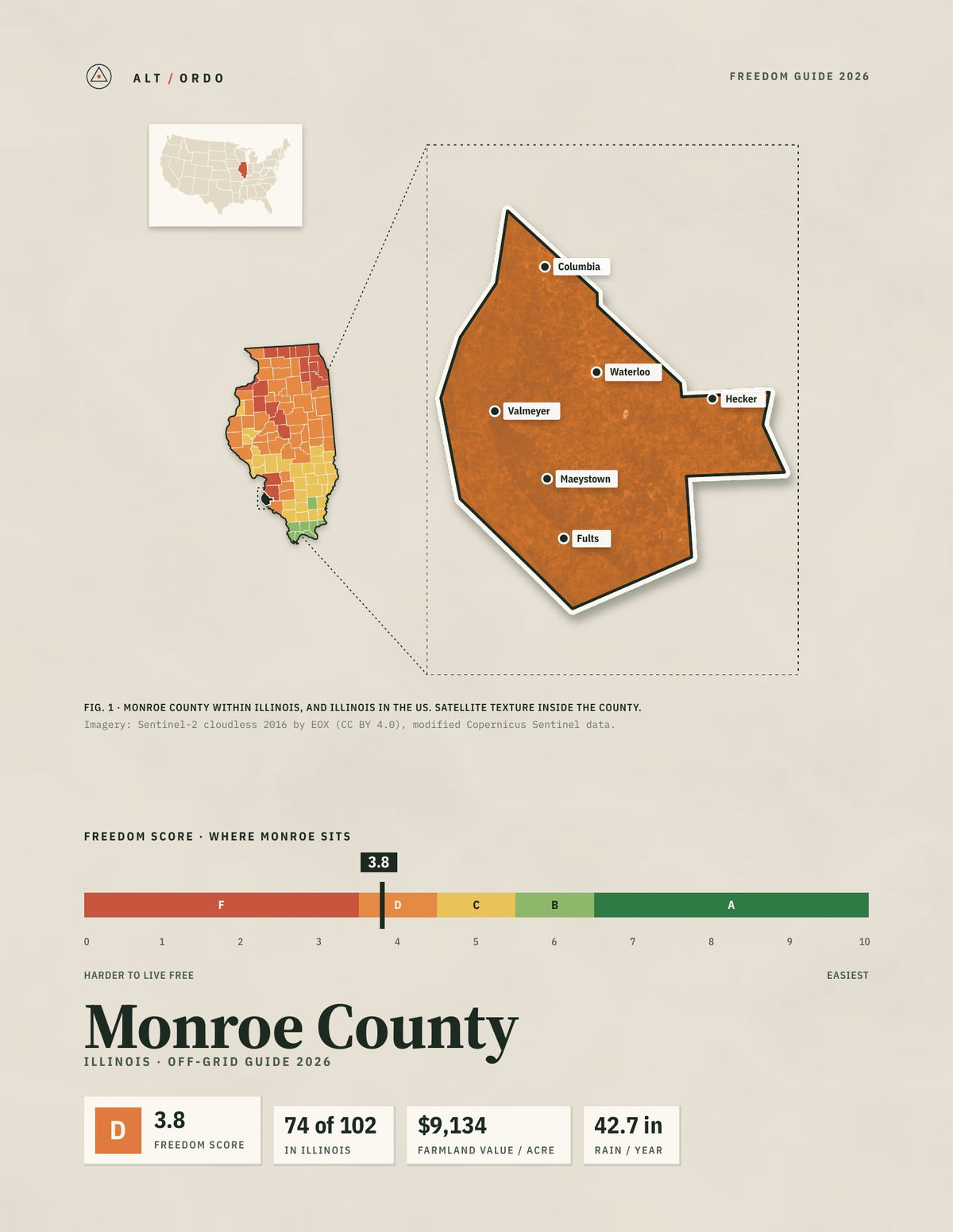 Monroe County, Illinois Off-Grid Guide 2026