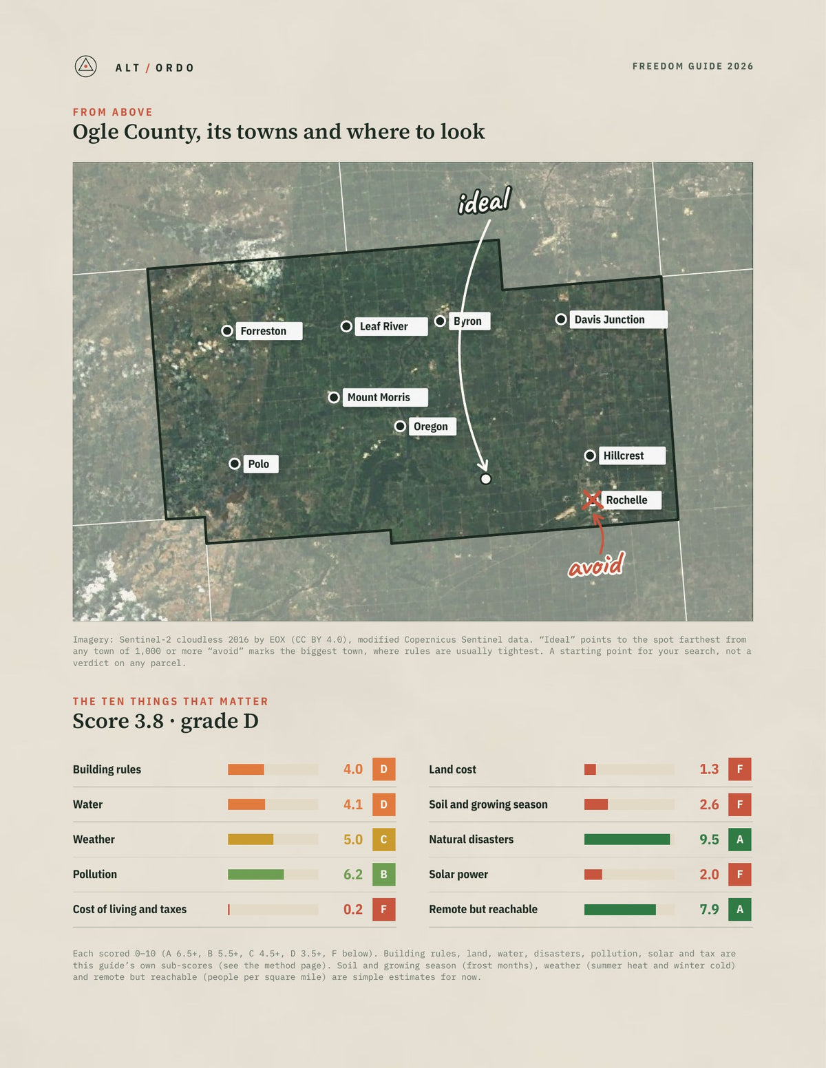 Ogle County, Illinois Off-Grid Guide 2026 from above