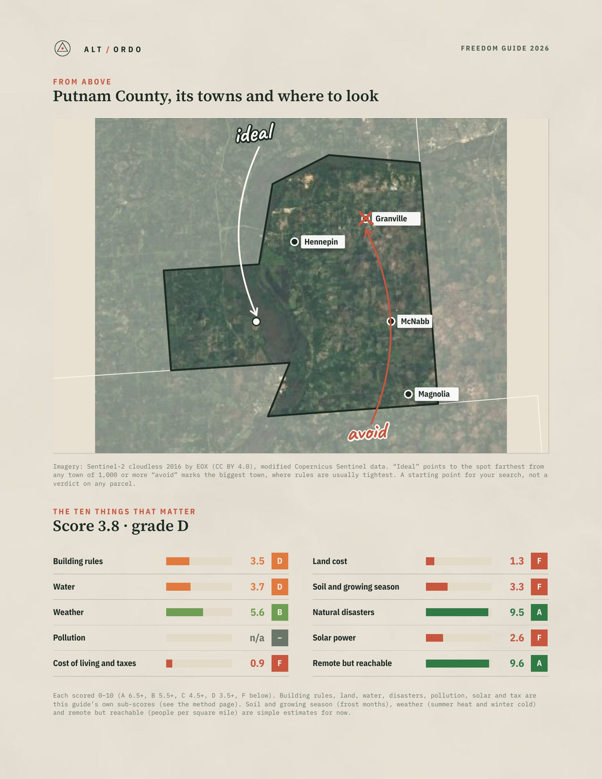 Putnam County, Illinois Off-Grid Guide 2026 from above