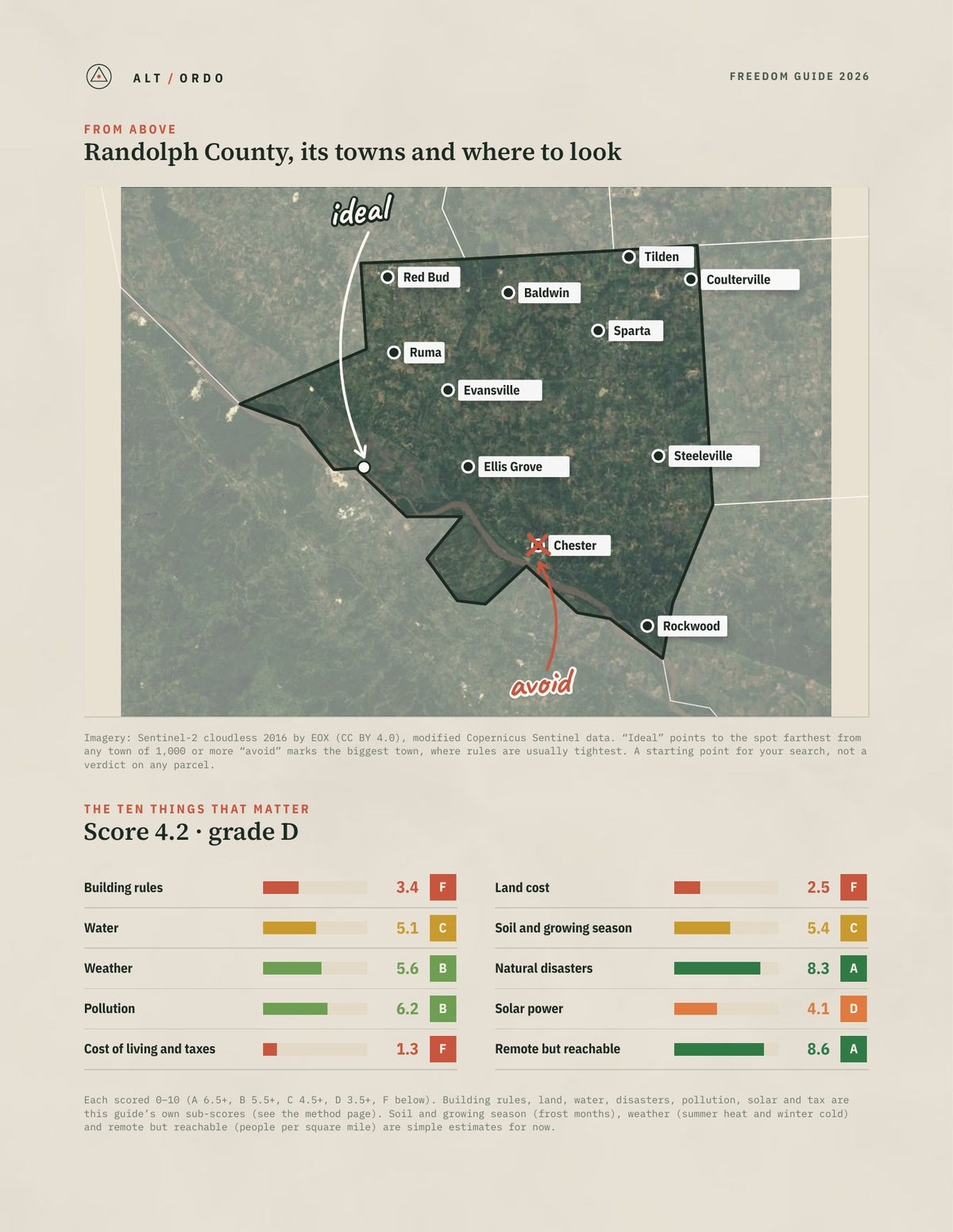 Randolph County, Illinois Off-Grid Guide 2026 from above