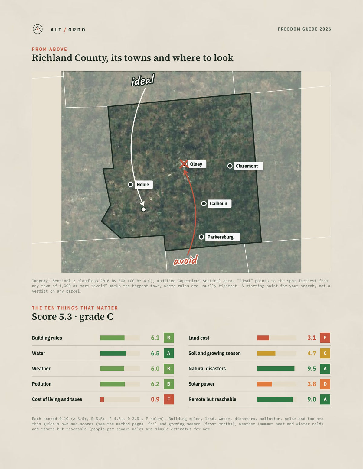 Richland County, Illinois Off-Grid Guide 2026 from above