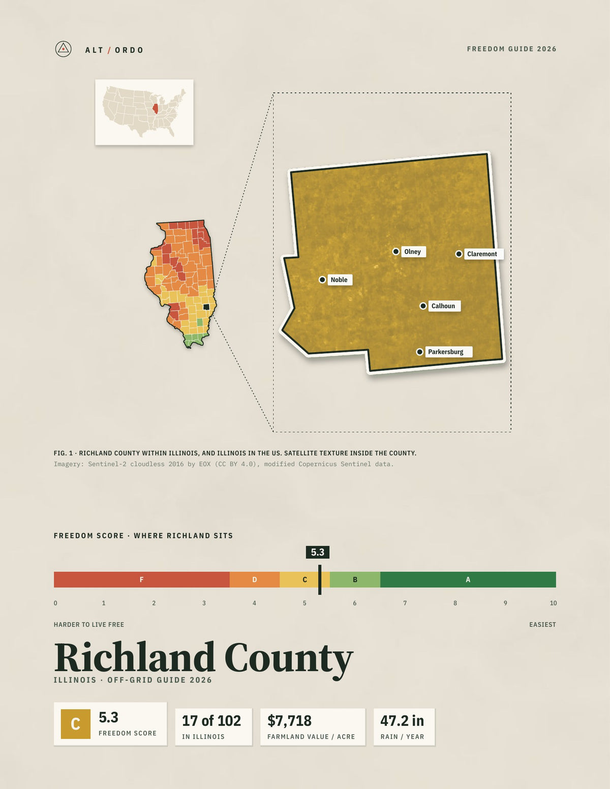 Richland County, Illinois Off-Grid Guide 2026