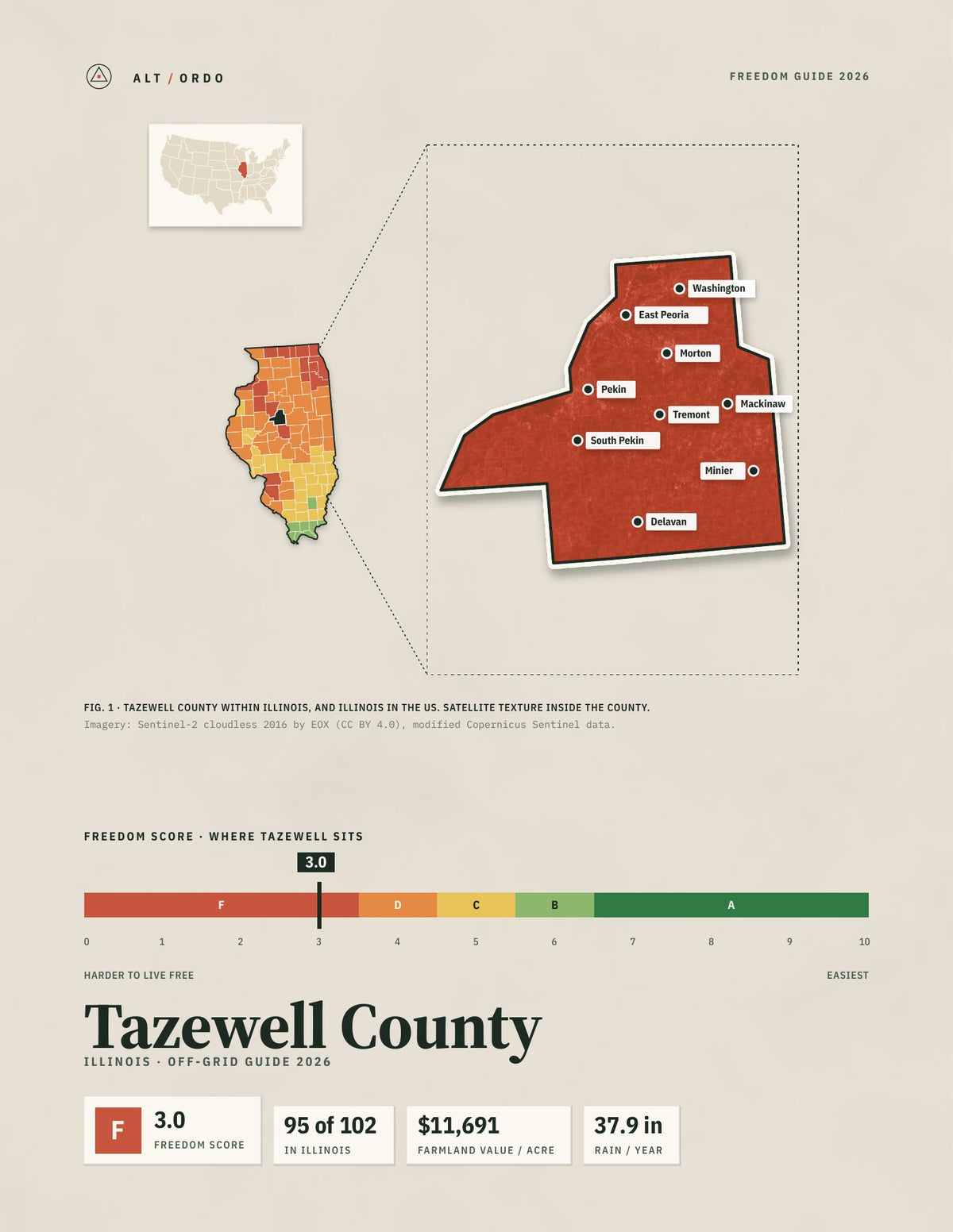 Tazewell County, Illinois Off-Grid Guide 2026