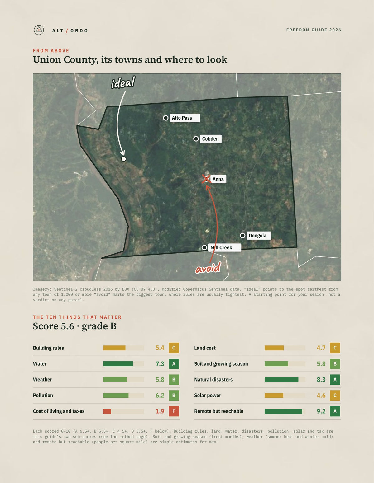 Union County, Illinois Off-Grid Guide 2026 from above