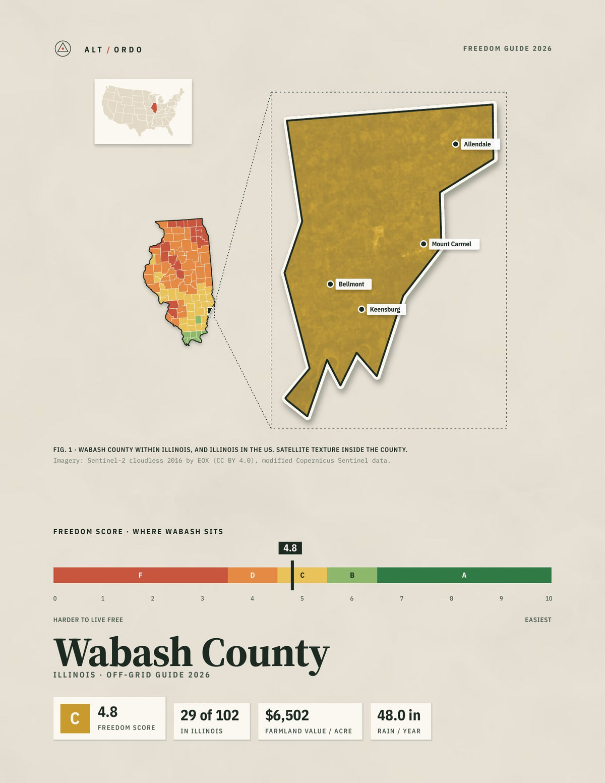 Wabash County, Illinois Off-Grid Guide 2026